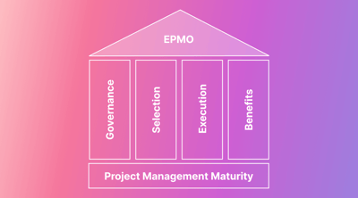 How to Set up and Run an Effective Enterprise Project Management Office
