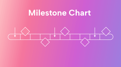 A Comprehensive Guide to Milestone Charts: Learn How to Create and Use Them Effectively