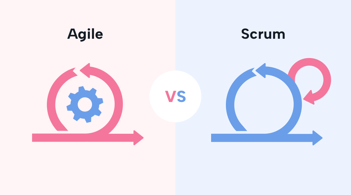 Scrum vs Agile