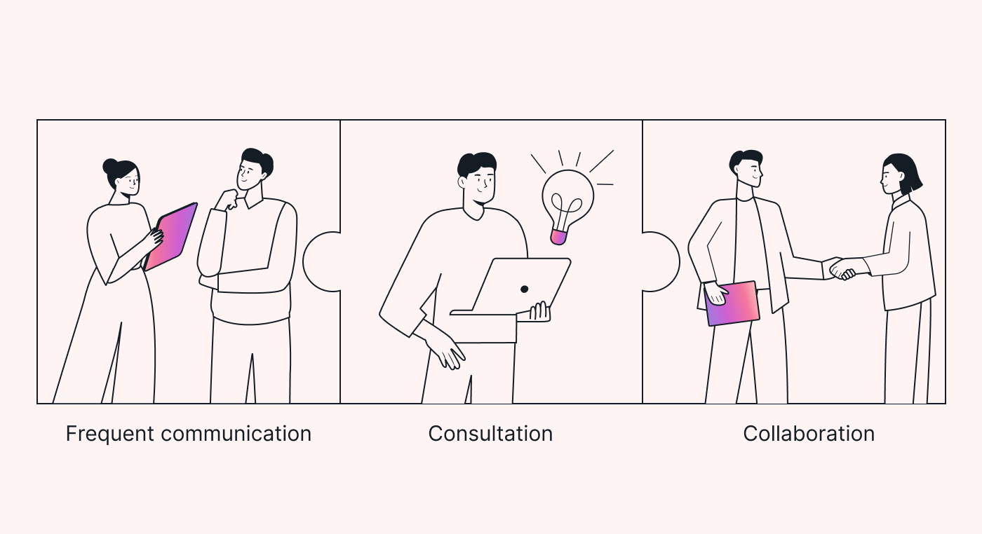 Devise stakeholder management plan