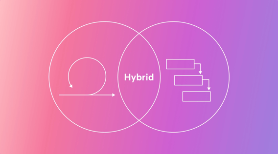 Hybrid Project Management: the Best of Two Worlds