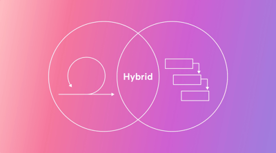 Hybrid Project Management: the Best of Two Worlds