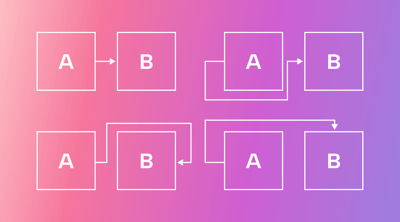 6 Best Project Management Software with Dependencies (Tested & Ranked)