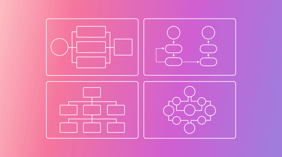 6 Simple Process Mapping Examples to Organize Your Work