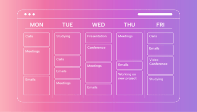 AI Time Blocking: A Scheduling Guide for 2025