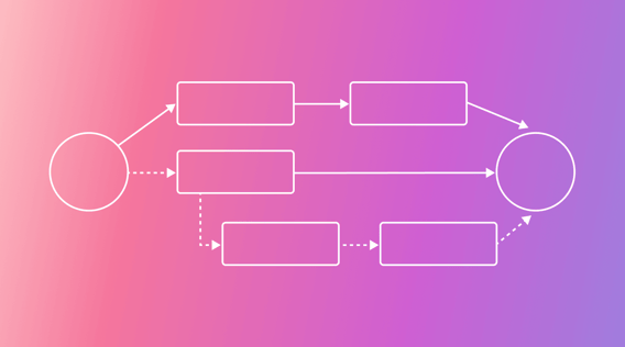 Mastering the Critical Path Method: A Comprehensive Guide