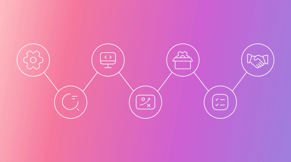 The Product Development Process: Your 10-Minute Guide