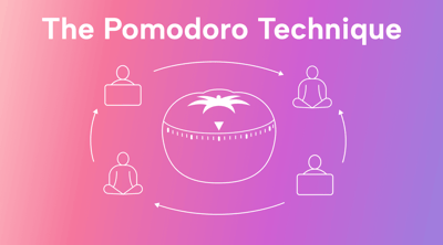 What Is the Pomodoro Technique? and How to Make It Work for You