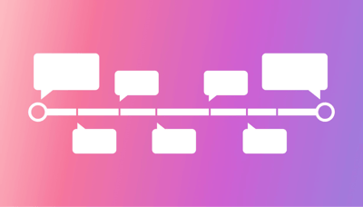Project Timeline: What, How, Benefits, and Examples