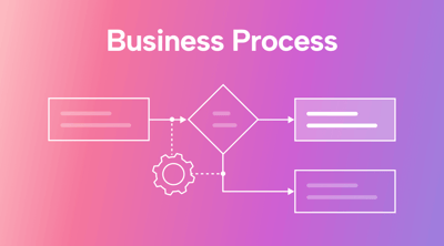 What Is a Business Process?